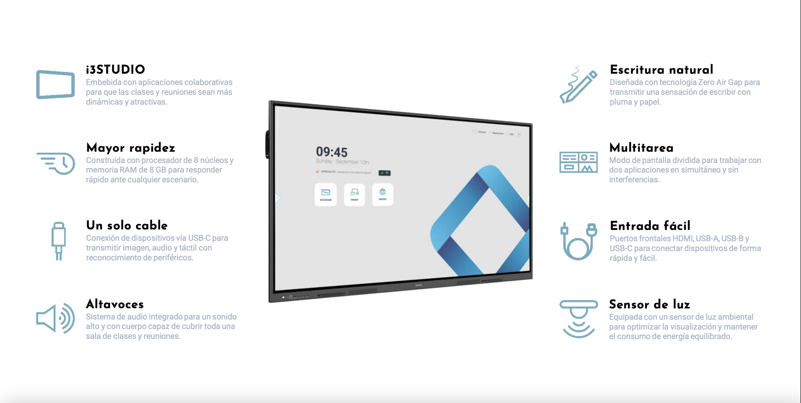 V ONE 75 Specs Especificaciones i3TOUCH V-ONE 75 Pulgadas Pantalla interactiva Táctil 4K UHD